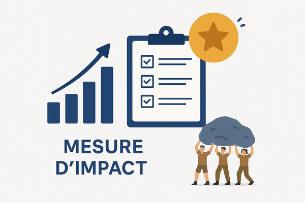 Mesure d'impact Rés'in : donnez votre avis !